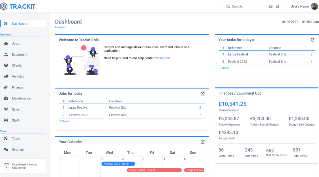 TrackIt RMS Dashboard